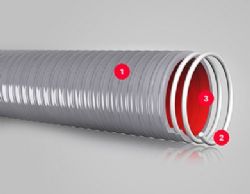 צינור PVC עם פוליאוריטן